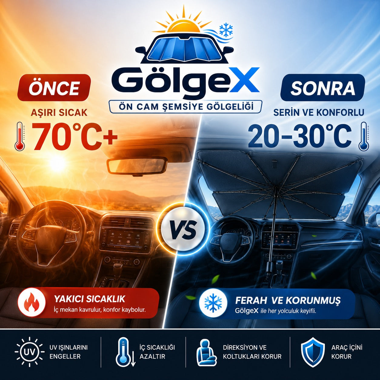 Gölgex Katlanabilir Kompakt Oto Güneş Koruyucu
