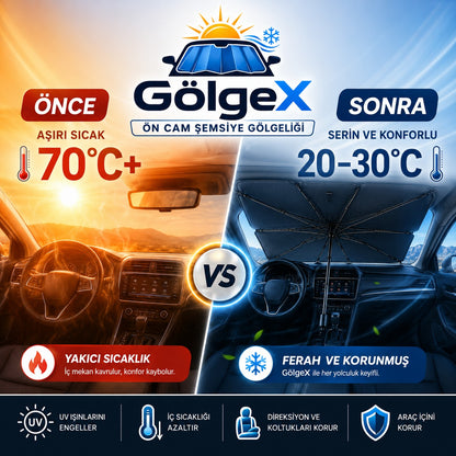 Gölgex Katlanabilir Kompakt Oto Güneş Koruyucu